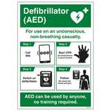 A3 AED Poster