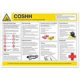 COSHH Safety Poster