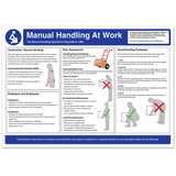 Manual Handling At Work Poster