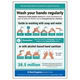Wash Your Hands Regularly Poster