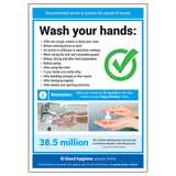 Wash Your Hands Green Tick Poster