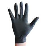 Disposable Glove Offers
