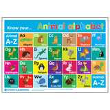 Signs 4 Learning Children's Posters