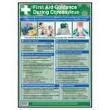 First Aid Guidance During Coronavirus Poster