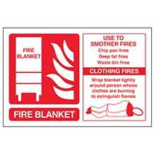 Fire Blanket Fire Extinguisher - Landscape