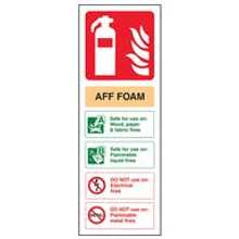 AFF Foam Fire Extinguisher