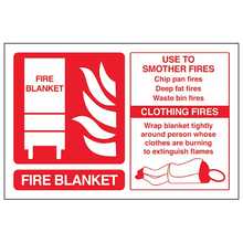 Fire Blanket Fire Extinguisher - Landscape