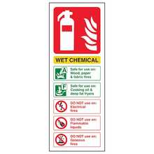 Wet Chemical Fire Extinguisher