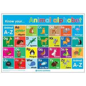 Know Your... Animal Alphabet A-Z Poster