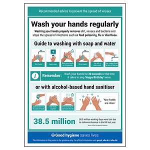 Wash Your Hands Regularly Poster