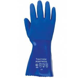 Reusable Gloves
