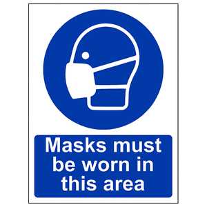 PPE Signs
