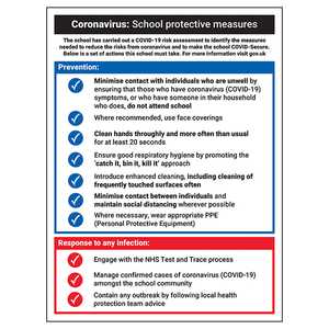 Coronavirus School Protective Measures