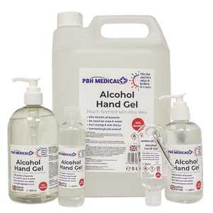 Alcohol Based Hand Sanitisers