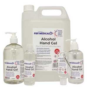 Hand Hygiene