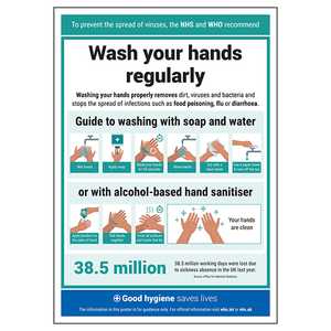 Wash Your Hands Regularly Poster