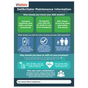 Defibrillator Maintenance Poster