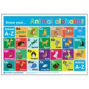Signs 4 Learning Children's Posters