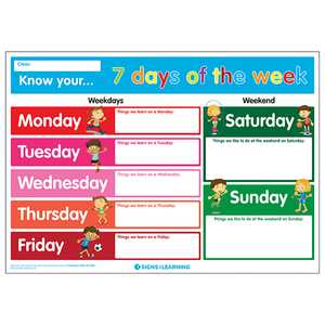 Know Your... 7 Days Of The Week Poster