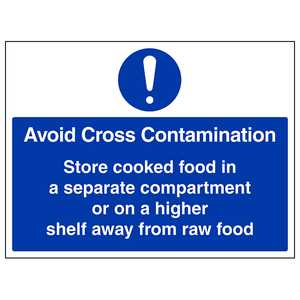 Avoid Cross Contamination - Large Landscape