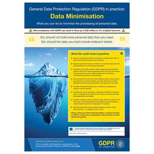 GDPR In Practice Poster - Data Minimisation