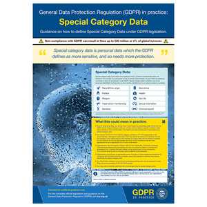 GDPR In Practice Poster - Special Category Data