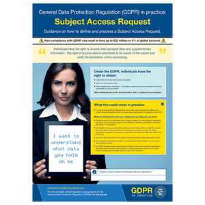GDPR In Practice Poster - Subject Access Request