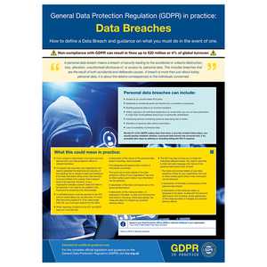 GDPR In Practice Poster - Data Breaches