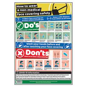 How To Wear A Face Covering Safely Poster