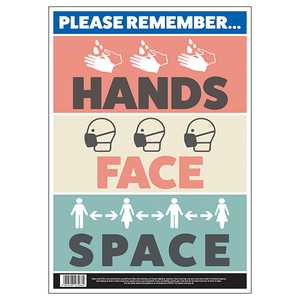 Please Remember - Hands, Face, Space Poster