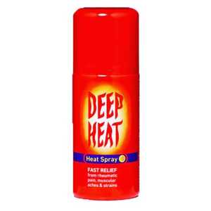 Sprays, Patches and Rubs