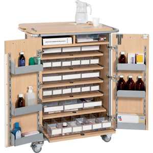Sunflower UDS Trolleys