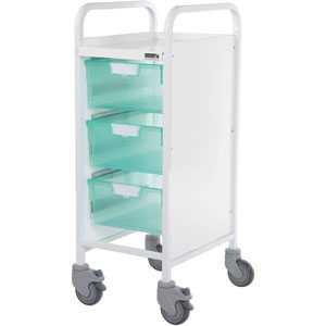 Sunflower Vista Trolleys